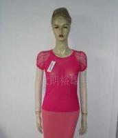 零庫存批發(fā)與小額創(chuàng)業(yè) 毛衣庫存服裝與二手設備的世界工廠網(wǎng)指南